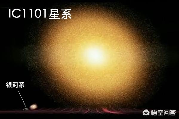 浩瀚的宇宙中，到底有多少个“太阳”？160 / 作者:yehangdy / 帖子ID:43937