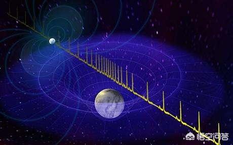 近闻，宇宙深处150亿光年之外，向地球发出诡异的信号，是外星生物要入侵地球吗？101 / 作者:pvrdxwsqhl / 帖子ID:43953