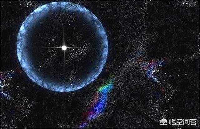 近闻，宇宙深处150亿光年之外，向地球发出诡异的信号，是外星生物要入侵地球吗？121 / 作者:圆月小侠 / 帖子ID:43953