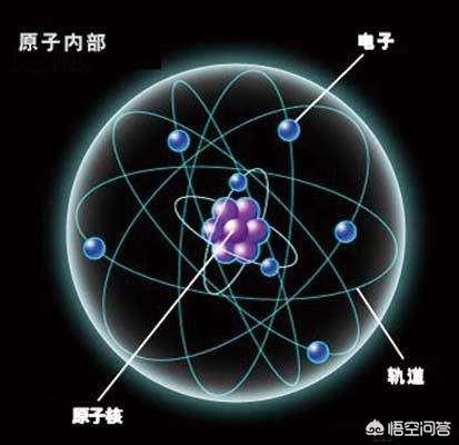 宇宙中有没有可能存在类似小说中那样的修仙文明？747 / 作者:falaso / 帖子ID:43971