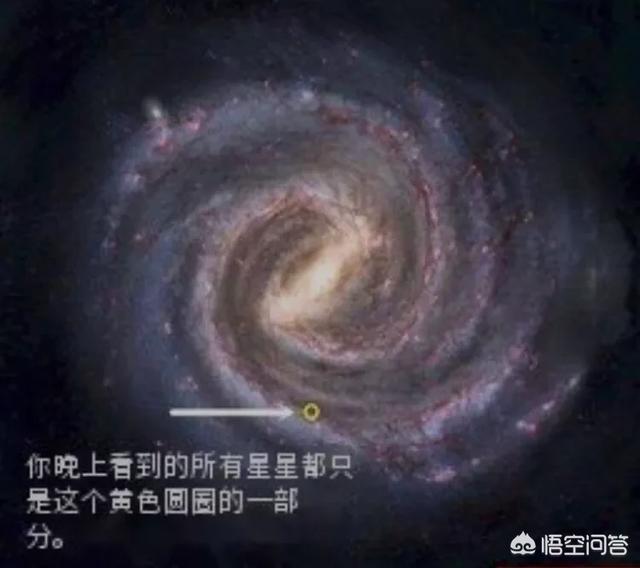 宇宙中有没有可能存在类似小说中那样的修仙文明？159 / 作者:cornil / 帖子ID:43971