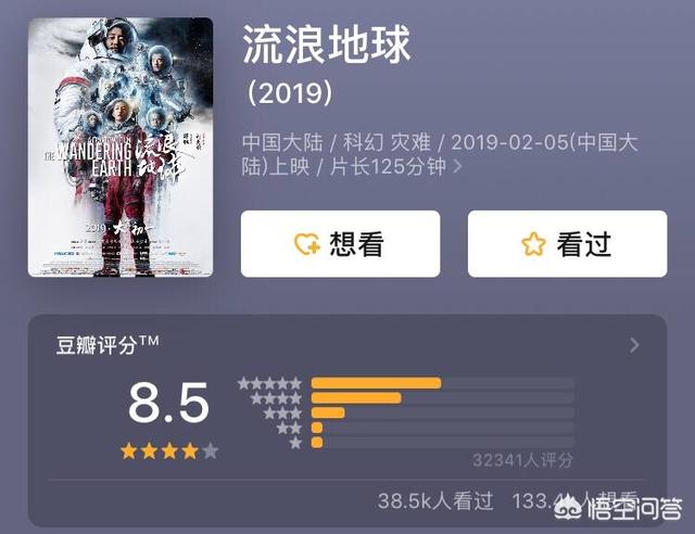 《流浪地球》会开启国产科幻片的新征程吗？215 / 作者:给我闪 / 帖子ID:44194