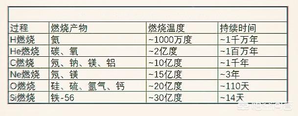 《流浪地球》中的推进器在现实中能造出来吗？941 / 作者:KrpUpncK / 帖子ID:44195