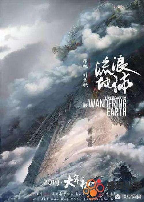 你是否会去看电影《流浪地球》？596 / 作者:wangtao123 / 帖子ID:44244