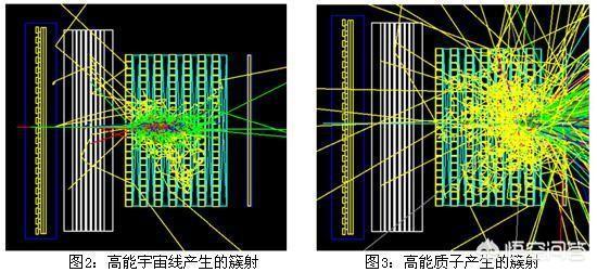 暗物质和暗能量，能否转变成人类可以观测到的物质？417 / 作者:StEwai / 帖子ID:44342