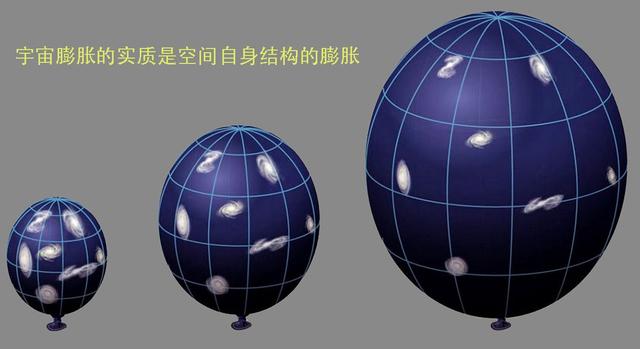 宇宙会有多大？宇宙会有中心吗？946 / 作者:bushuang / 帖子ID:44430