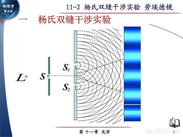 你觉得宇宙是什么？268 / 作者:nitenite / 帖子ID:44444