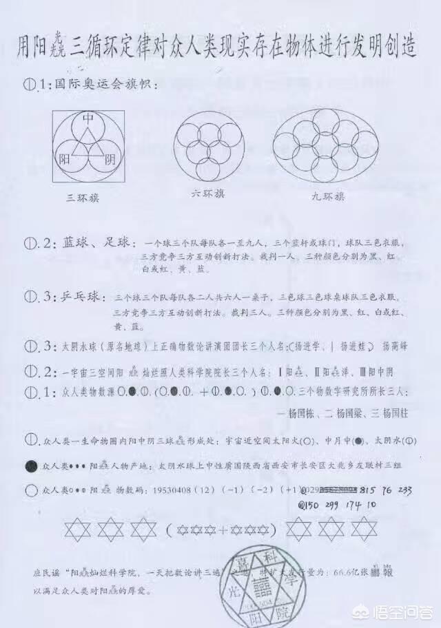 你觉得宇宙是什么？662 / 作者:connie10591 / 帖子ID:44444