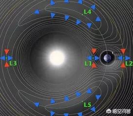 暗能量会被黑洞吸收吗？为什么？555 / 作者:qinger0912 / 帖子ID:44483