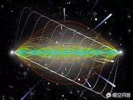 M理论是怎样解释暗物质和暗能量的？585 / 作者:123bfl / 帖子ID:44485