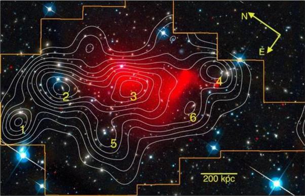 宇宙真的存在边界？139亿光年处的奇异光线539 / 作者:aHNtCqDM / 帖子ID:44549