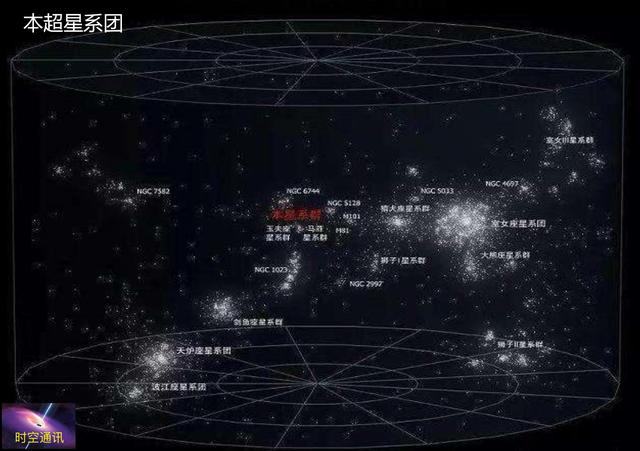 茫茫宇宙类似地球的行星知多少？144 / 作者:hoei / 帖子ID:44552