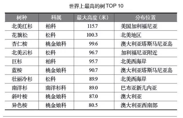 宇宙中最大的生物会有多大？可能达到光年大小吗？15 / 作者:可梦吧 / 帖子ID:44612