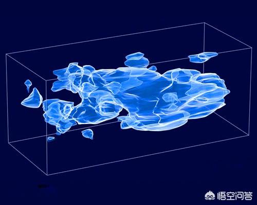 暗物质和暗能量可以构成生命体吗？982 / 作者:zhaobai / 帖子ID:44624