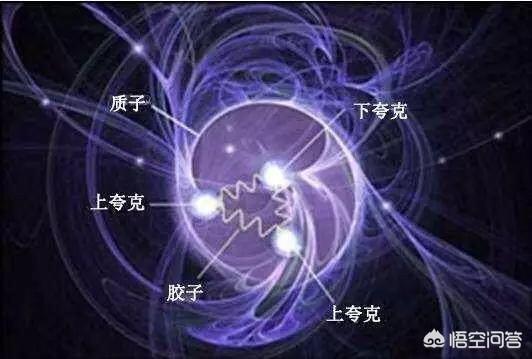 宇宙可以被模拟吗？科学家最新研究成果表明，宇宙是不可以被模拟的，你怎么看？144 / 作者:pili3761 / 帖子ID:44625