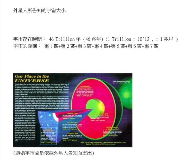 宇宙有边缘吗？宇宙的边缘是什么？宇宙的外面又是什么？914 / 作者:zhaobai / 帖子ID:44627