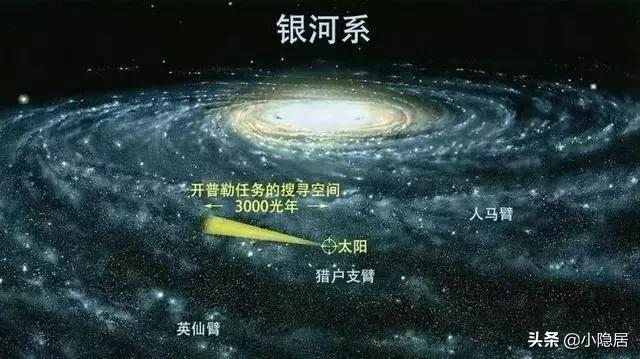 宇宙起源于138亿年前的大爆炸，那么大爆炸之前是什么？65 / 作者:any941 / 帖子ID:44804