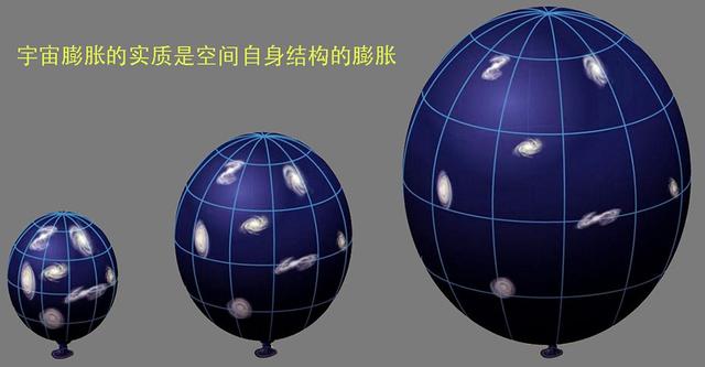 银河系在宇宙中朝着哪里运动？496 / 作者:zhoujingli / 帖子ID:44806