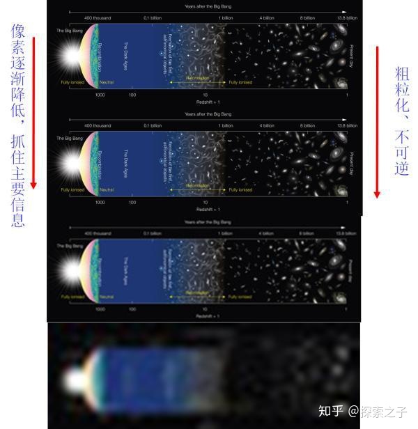 量子力学的基本理论是什么？6 / 作者:vooper / 帖子ID:44874