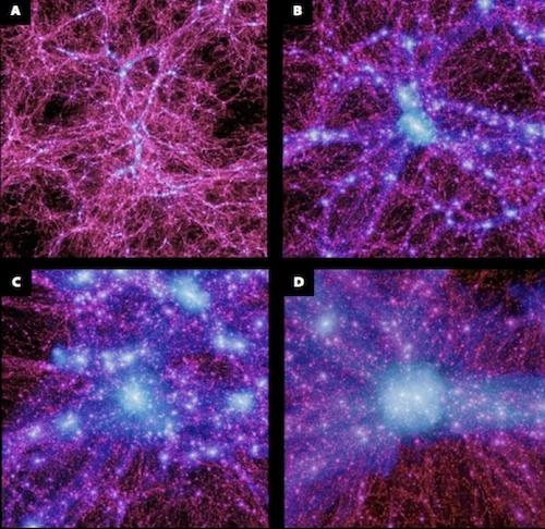 宇宙到底有多大：宇宙的极限，宇宙之外是什么53 / 作者:5674152 / 帖子ID:44920