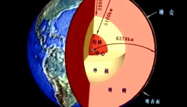 认知宇宙图象的演化775 / 作者:YiHYcCgb / 帖子ID:44950