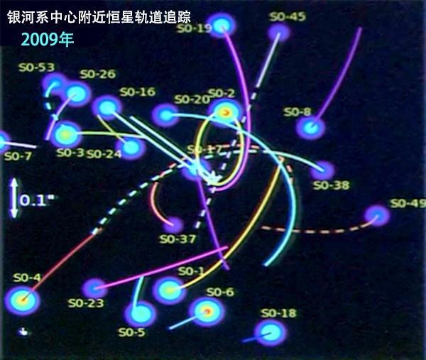 银河系的缔造者:人马座a*如何造就了银河系333 / 作者:buffona / 帖子ID:45107