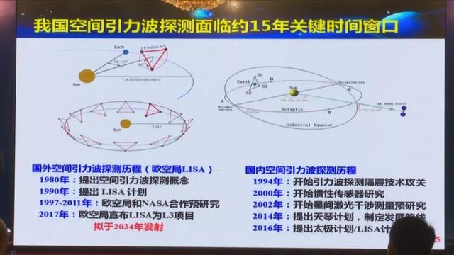 太阳光能照射到宇宙的边缘吗？351 / 作者:lkamxmk / 帖子ID:45110