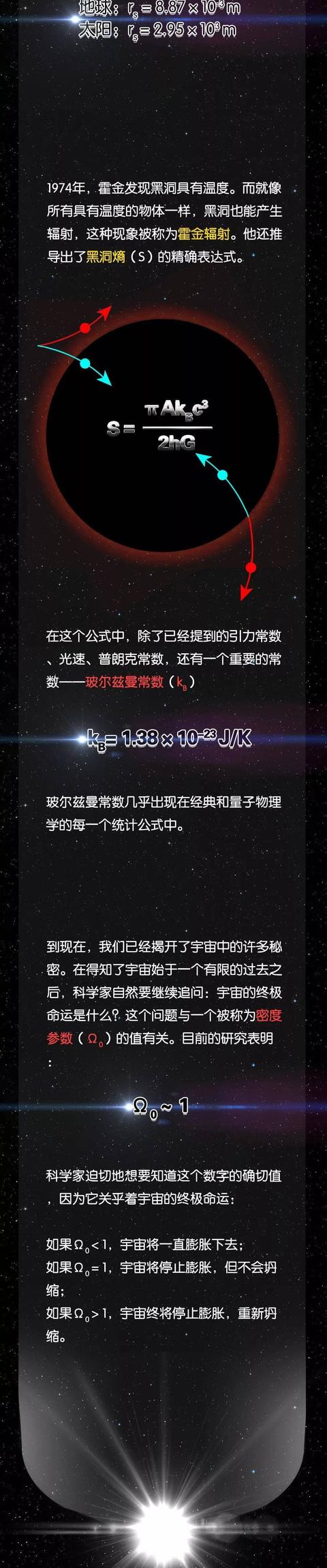 宇宙的终极秘密，人类何去何从？97 / 作者:wyo315 / 帖子ID:45142