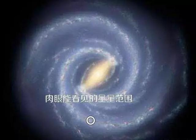 人眼观测到的星空，是宇宙的真实模样吗？368 / 作者:5674152 / 帖子ID:45180