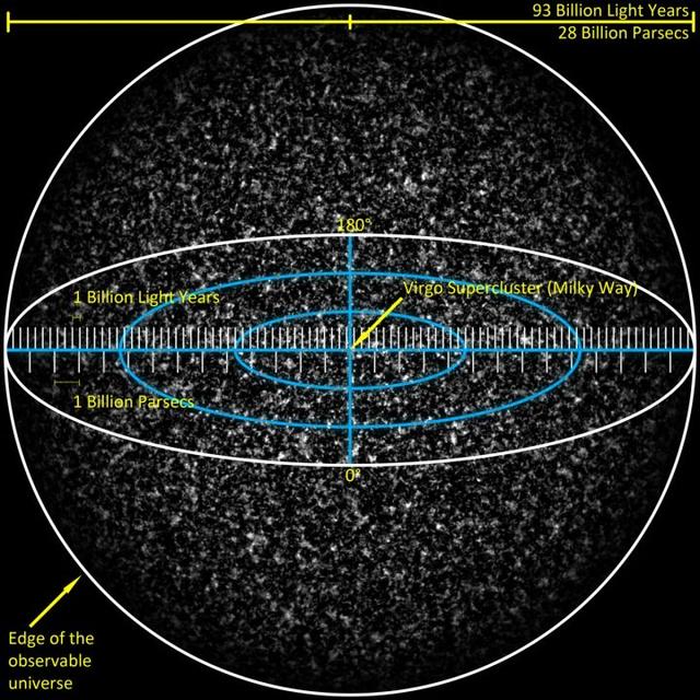 【深度】为什么宇宙年龄138亿年，宇宙直径却有930亿光年？556 / 作者:快乐.每一天 / 帖子ID:45183