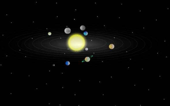 为何宇宙中的所有天体都在做着环形运动呢？482 / 作者:13633808 / 帖子ID:45225