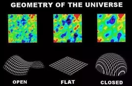 平行世界被科学家证实，另一个宇宙中可能有另一个你，这是真的吗520 / 作者:zzz222 / 帖子ID:45232