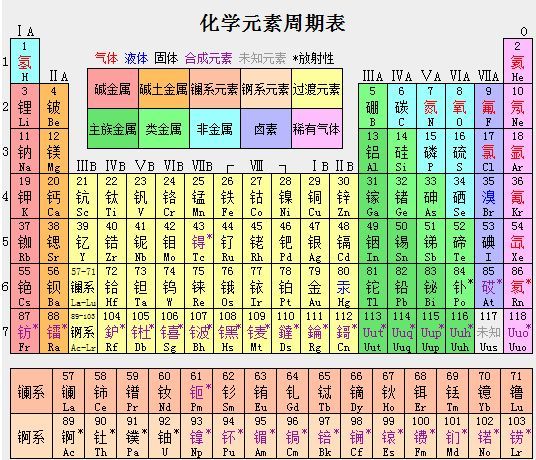 宇宙的开始之前是什么？宇宙要走向什么？宇宙为什么会存在？宇宙的外面又是什么？830 / 作者:动网沙滩 / 帖子ID:45255