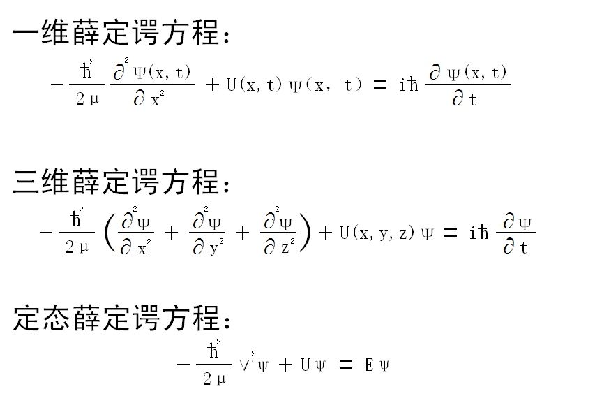 宇宙的开始之前是什么？宇宙要走向什么？宇宙为什么会存在？宇宙的外面又是什么？979 / 作者:动网沙滩 / 帖子ID:45255