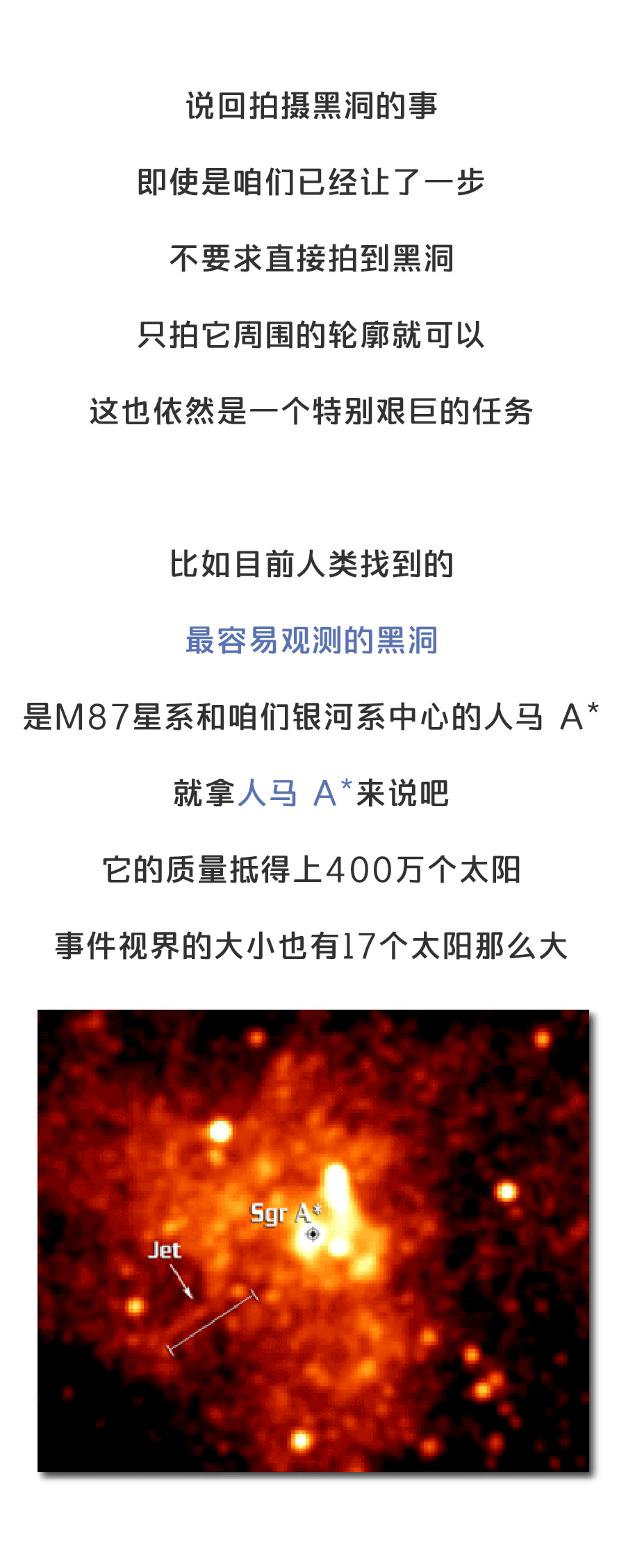 史上第一张黑洞照片即将诞生，原来以前看过的黑洞都是假的！708 / 作者:流氓插件 / 帖子ID:45313