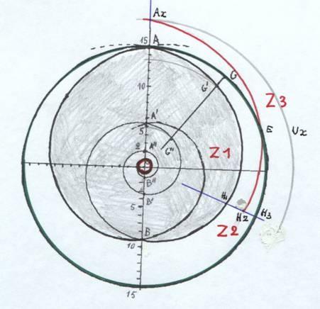 可观察的宇宙是否可能是整个宇宙？436 / 作者:chenlei520 / 帖子ID:45368