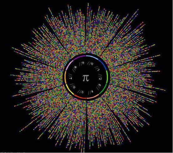 圆周率真的蕴含着宇宙的奥秘？为什么人类永远无法算尽？903 / 作者:gooobooo / 帖子ID:45446