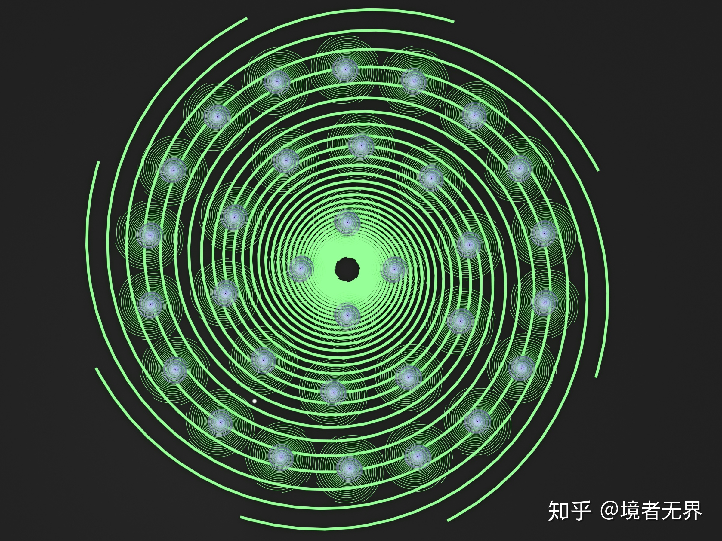 暗物质暗能量怎么产生的？974 / 作者:wyo315 / 帖子ID:45474