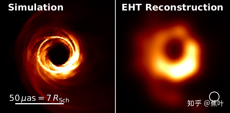 怎么评价人类史上首张黑洞照片？596 / 作者:大豆农民 / 帖子ID:45512