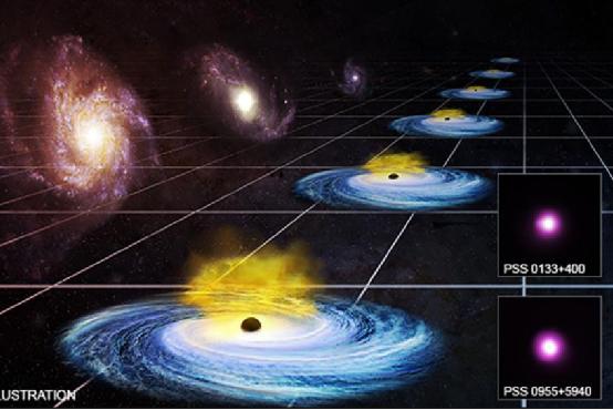 在膨胀的宇宙里，“距离”还是我们熟悉的那个“距离”吗？44 / 作者:bushuang / 帖子ID:45604