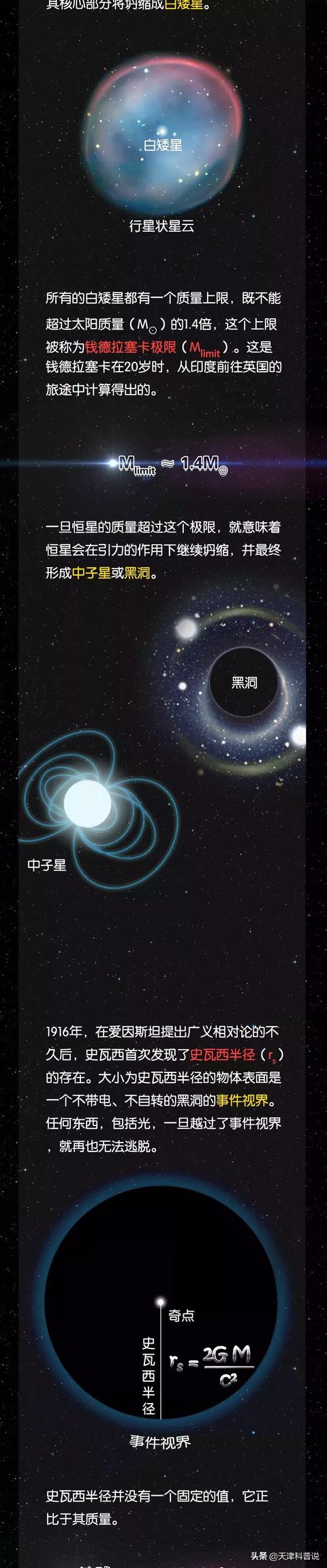 宇宙中最重要的9个数字527 / 作者:流氓插件 / 帖子ID:45611