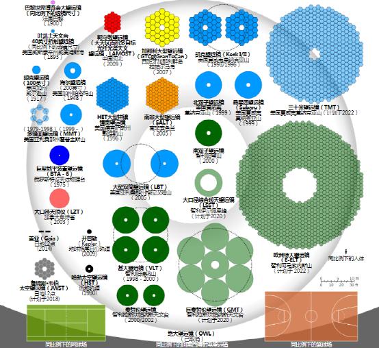 我们人类是宇宙中唯一存在的生物吗?462 / 作者:chenlei520 / 帖子ID:45677