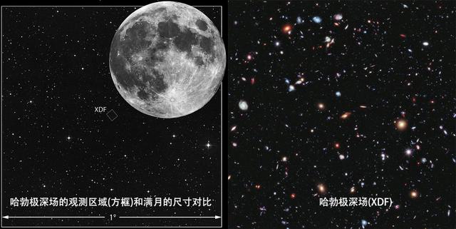 既然宇宙充满天体，哈勃望远镜观测遥远宇宙会被阻挡吗？292 / 作者:GRcSXZPy / 帖子ID:45728