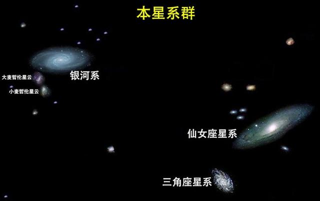 如果宇宙中最大的黑洞在100万光年外会发生什么？467 / 作者:lkamxmk / 帖子ID:45782