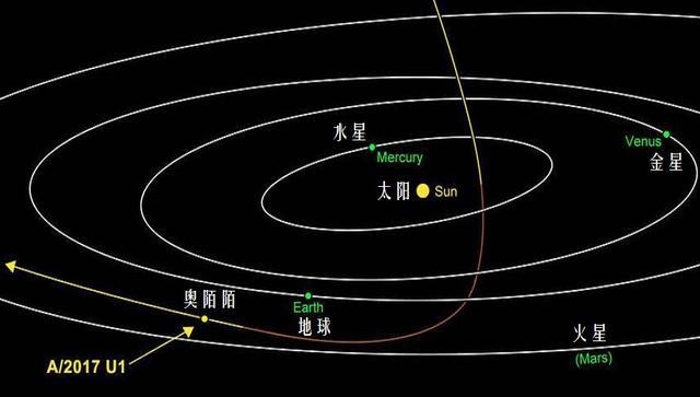 《暗物质自旋盘是否真实的存在？》234 / 作者:gooobooo / 帖子ID:45833