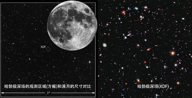 可观测宇宙中的星系数量极限：4.6万亿个！209 / 作者:everloses / 帖子ID:45865