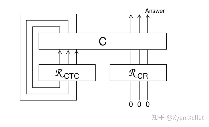 时空旅行可以实现吗？在何种条件下能够实现？135 / 作者:JczaEZNv / 帖子ID:45871