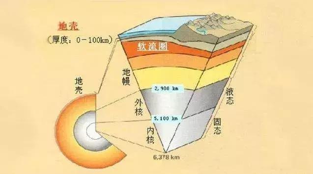 十大宇宙未解之迷：什么控制着器官再生？663 / 作者:TejUKCJa / 帖子ID:45889