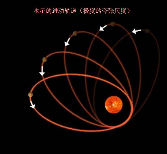 宇宙加速膨胀与暗能量有着什么样的关系？629 / 作者:any941 / 帖子ID:45929