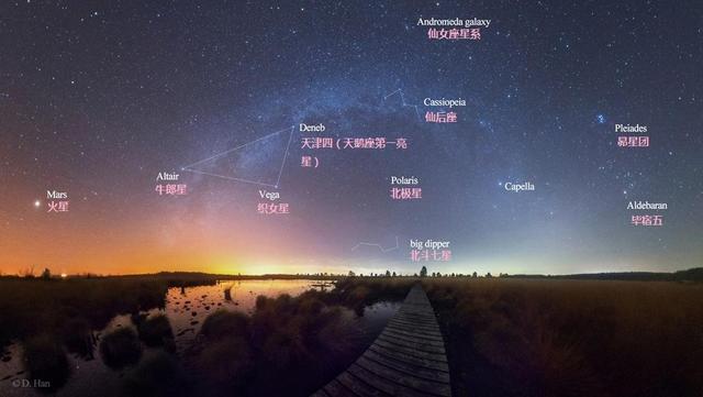 宇宙中数万亿颗恒星，为什么太空中还是一片漆黑？575 / 作者:一条龙 / 帖子ID:46022